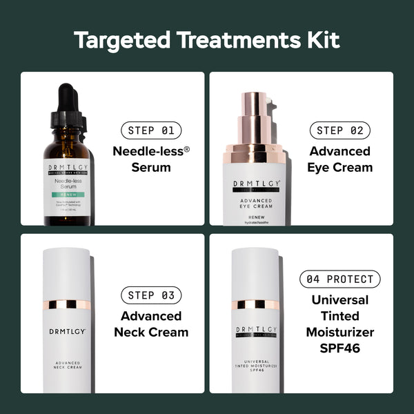Targeted Treatments Kit – DRMTLGY