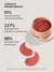 brightening-eye-masks