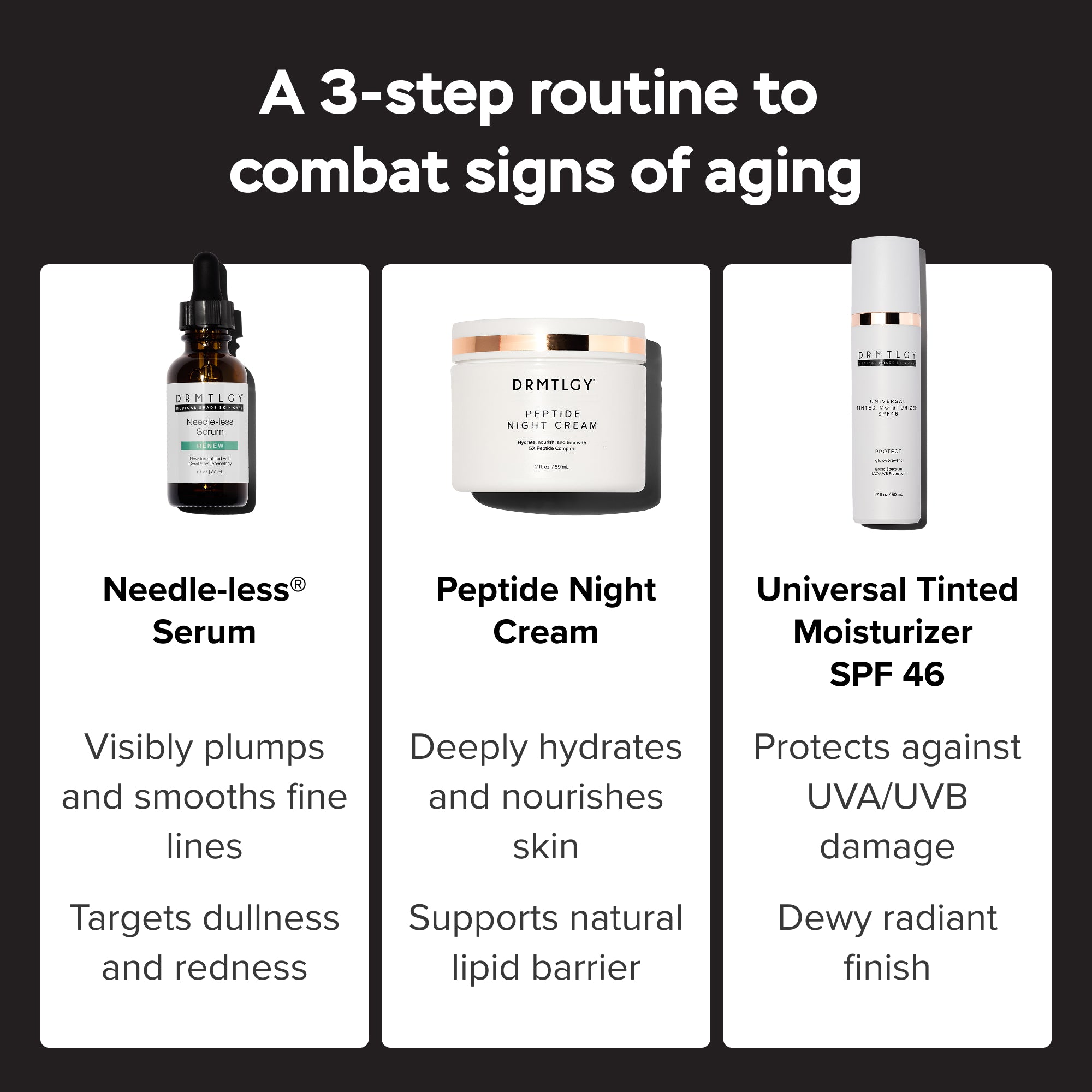 Anti-Aging Bundle – DRMTLGY