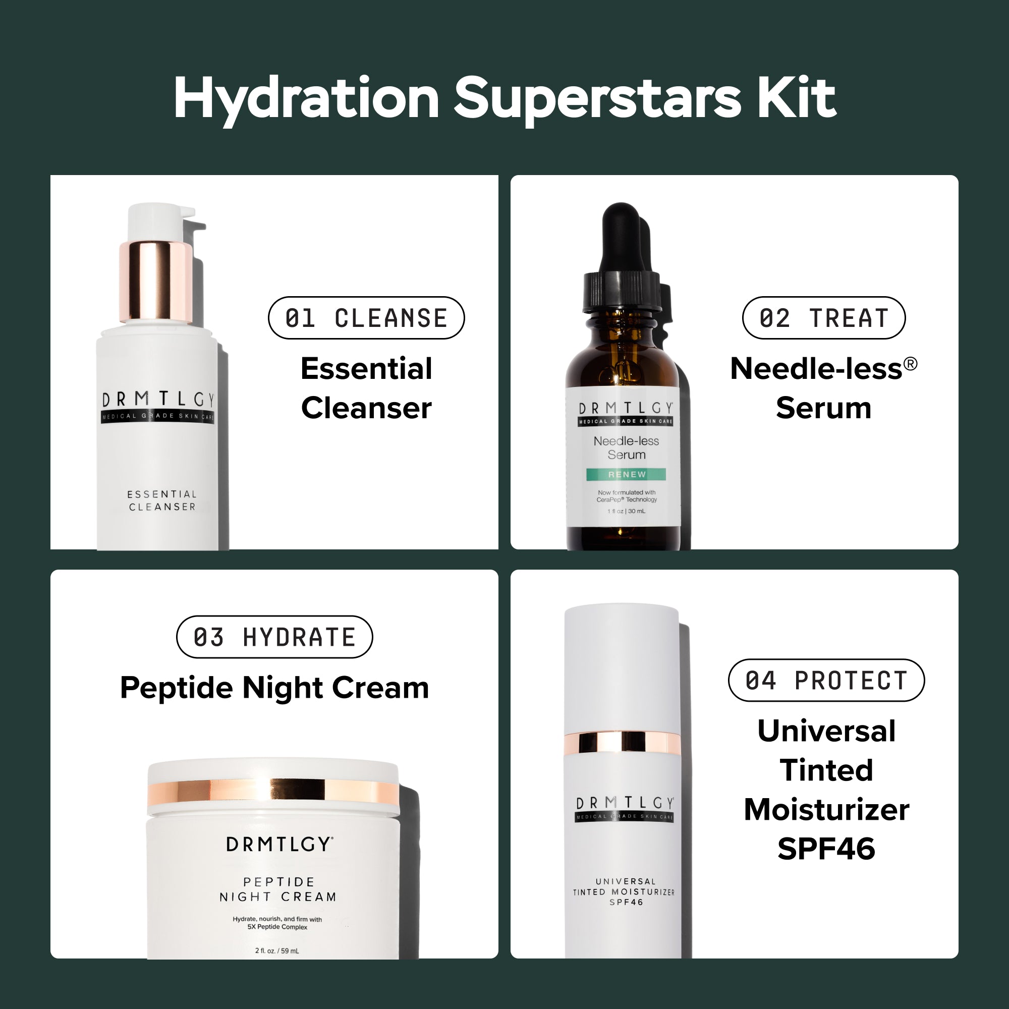Hydration Superstars Kit – DRMTLGY
