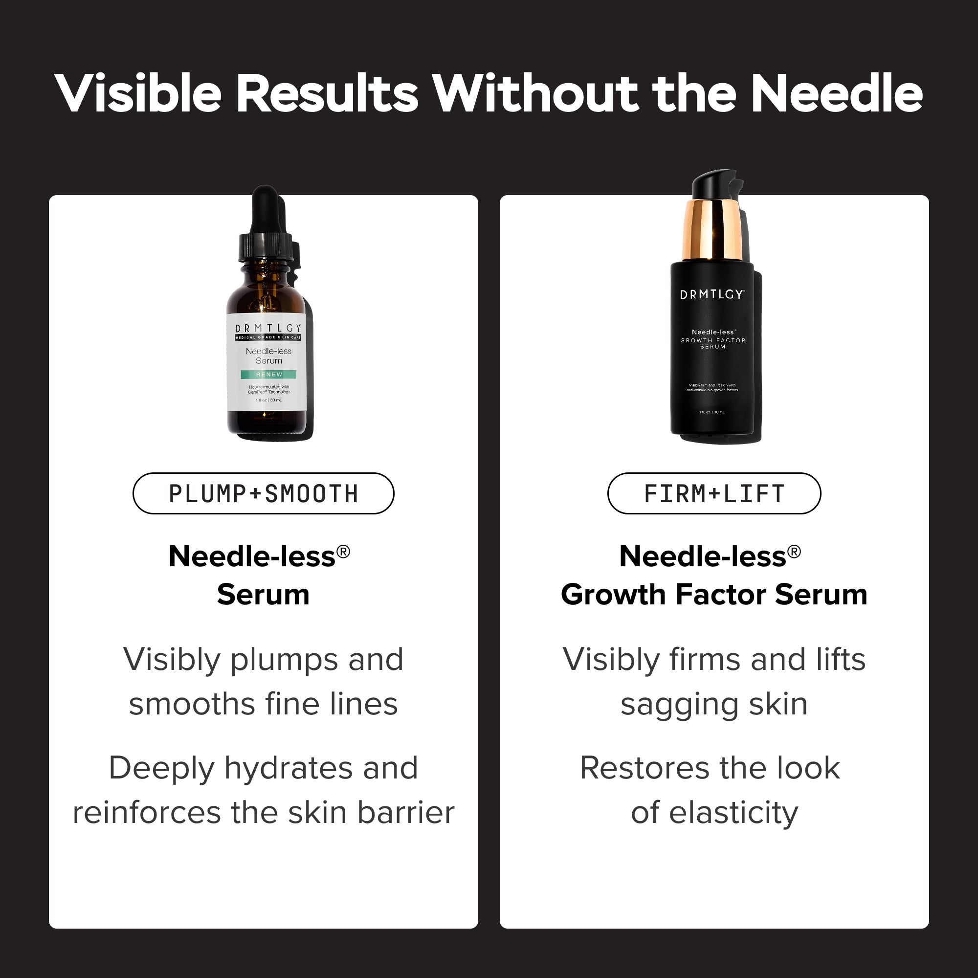 The Needle-less® Duo – DRMTLGY