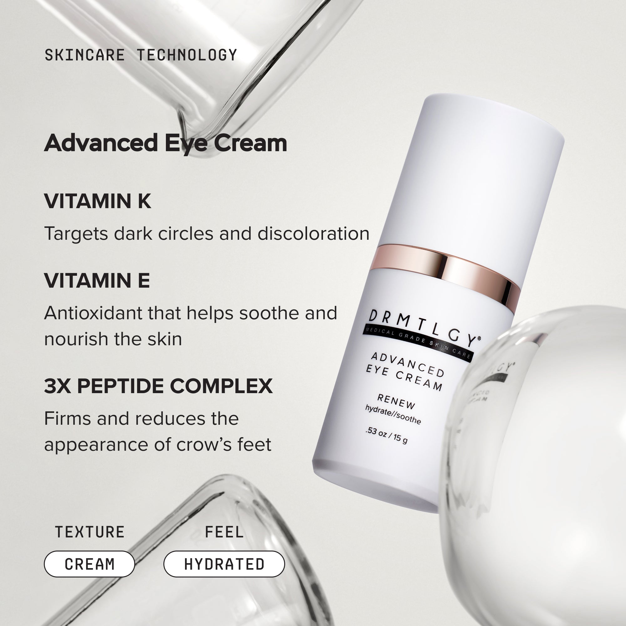 Targeted Treatments Kit – DRMTLGY