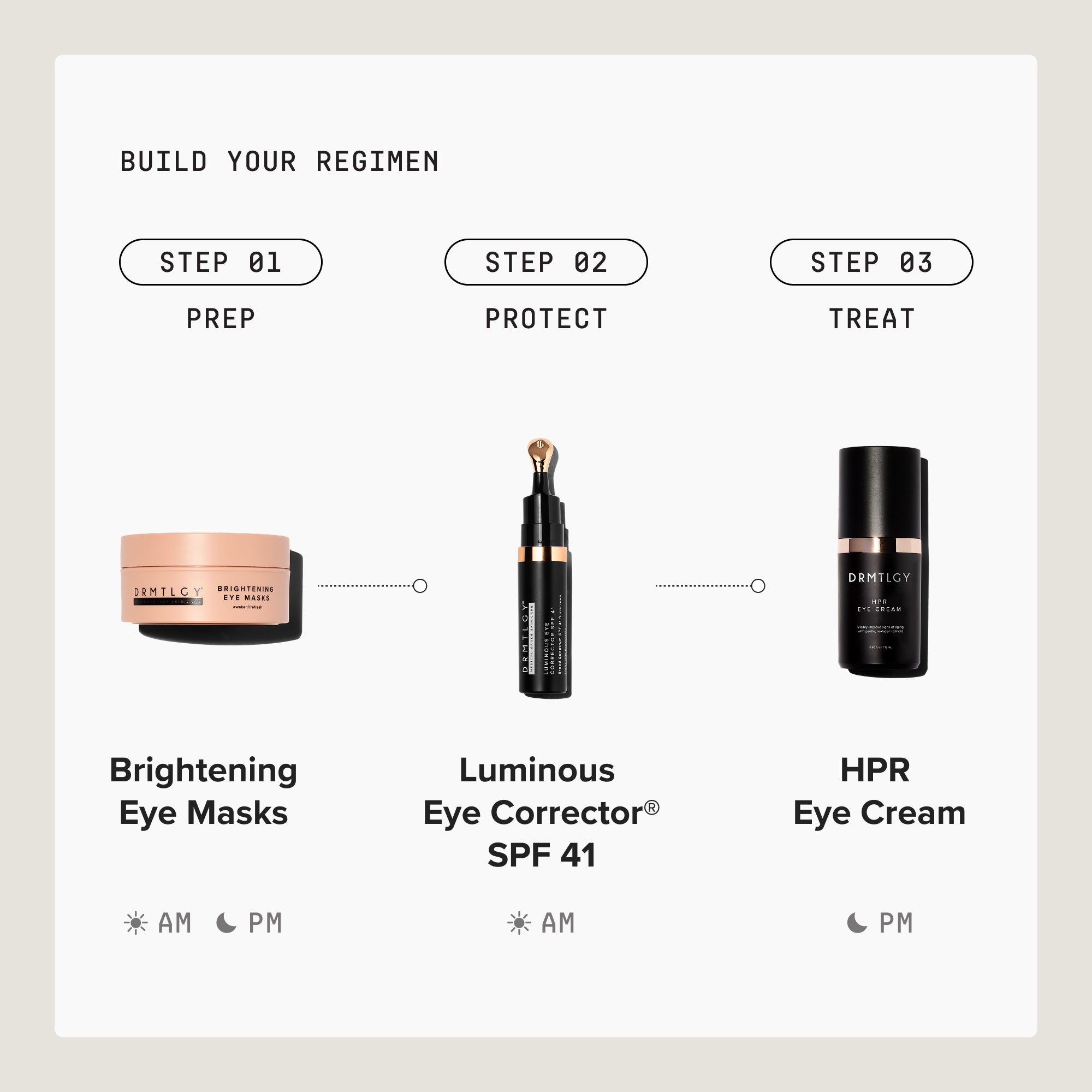Dark Circles Bundle - Tan – DRMTLGY