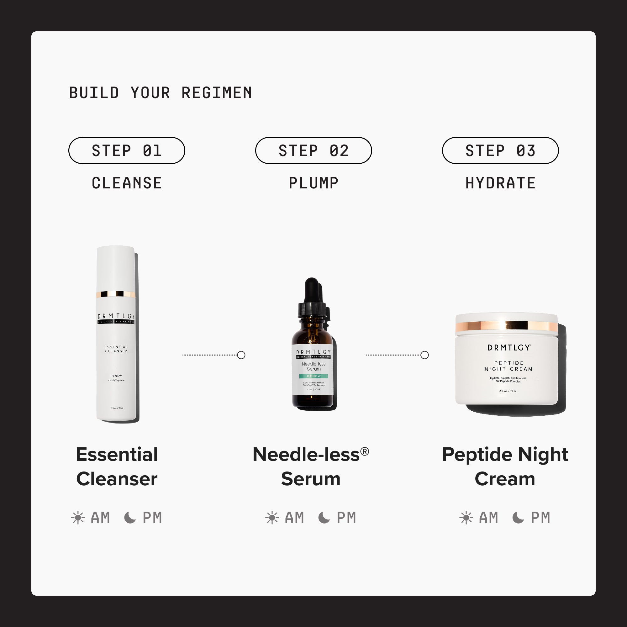 Wrinkle Rescue Duo – DRMTLGY