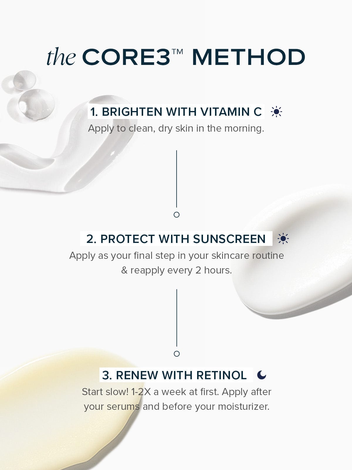 The Core3 - Broad Spectrum SPF 45