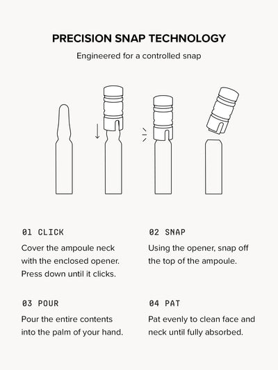 BarrierIQ™ 7 Day Rescue & Recovery Protocol